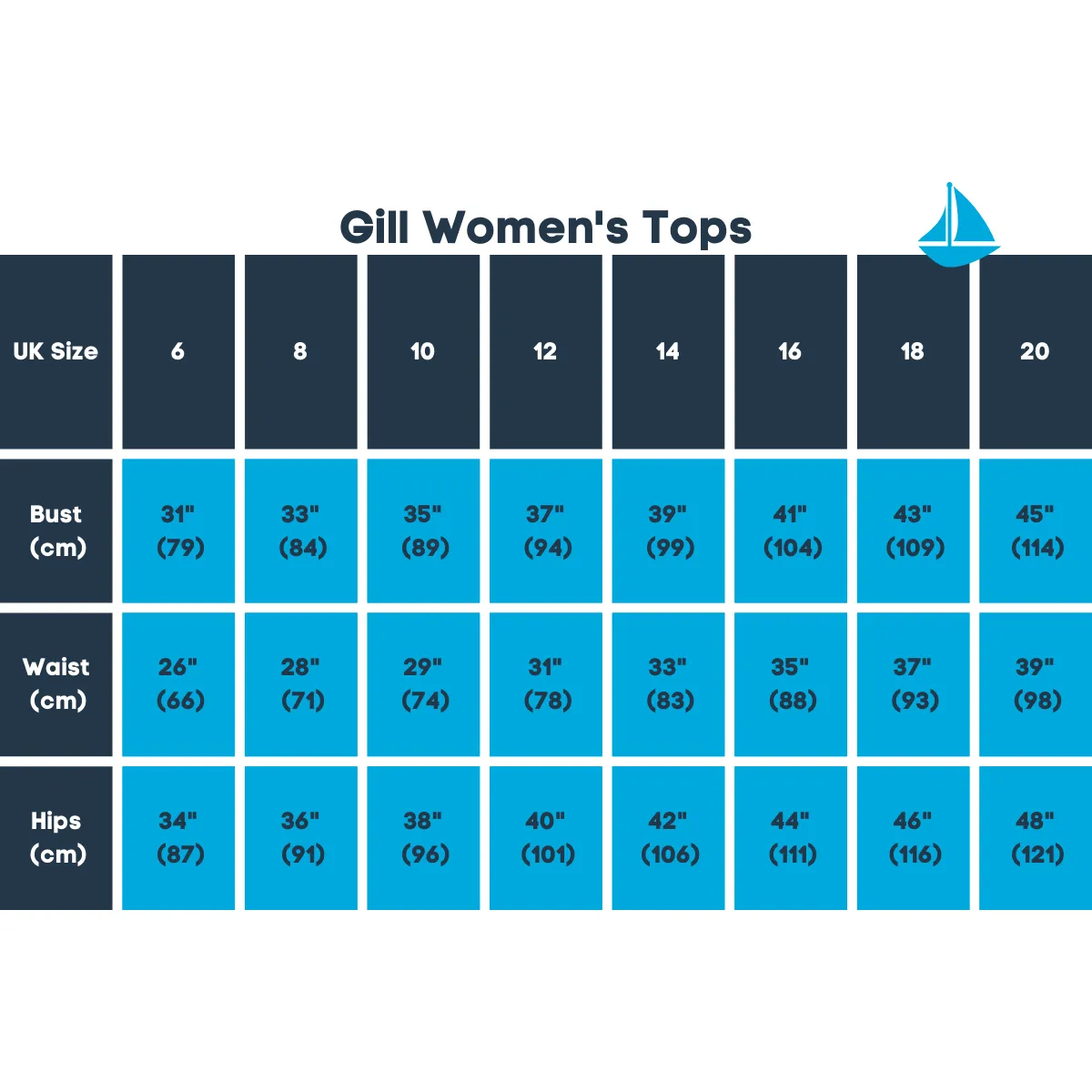 Gill Women's Offshore Trousers OS25TW Graphite