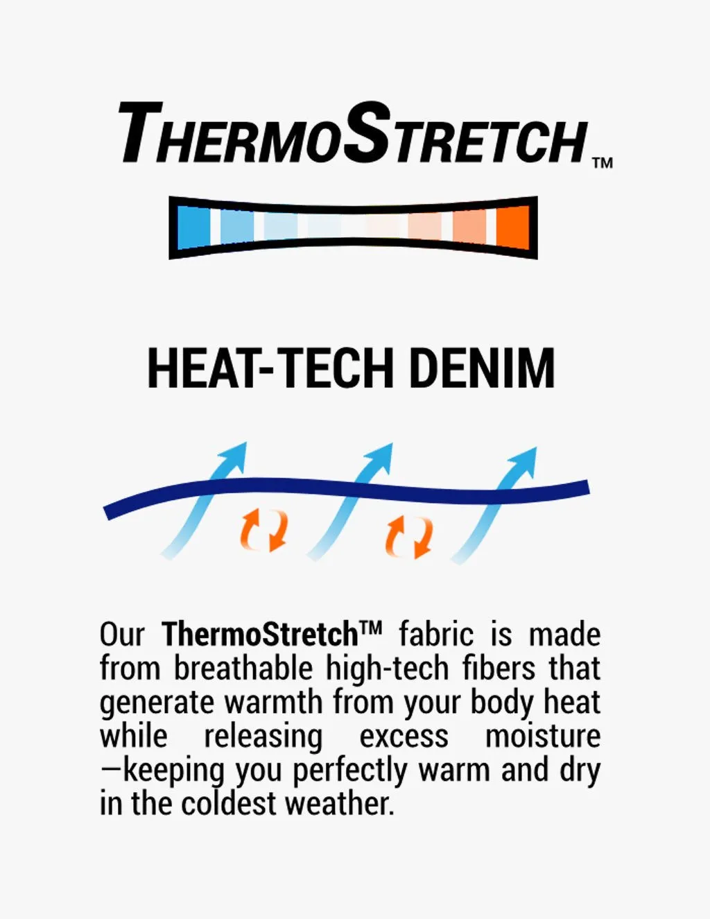 Heaters